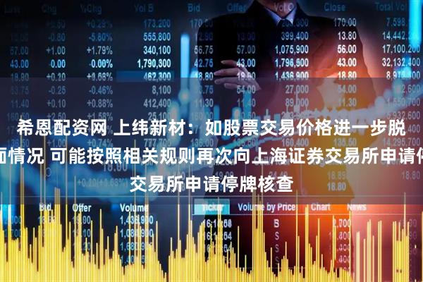 希恩配资网 上纬新材：如股票交易价格进一步脱离基本面情况 可能按照相关规则再次向上海证券交易所申请停牌核查